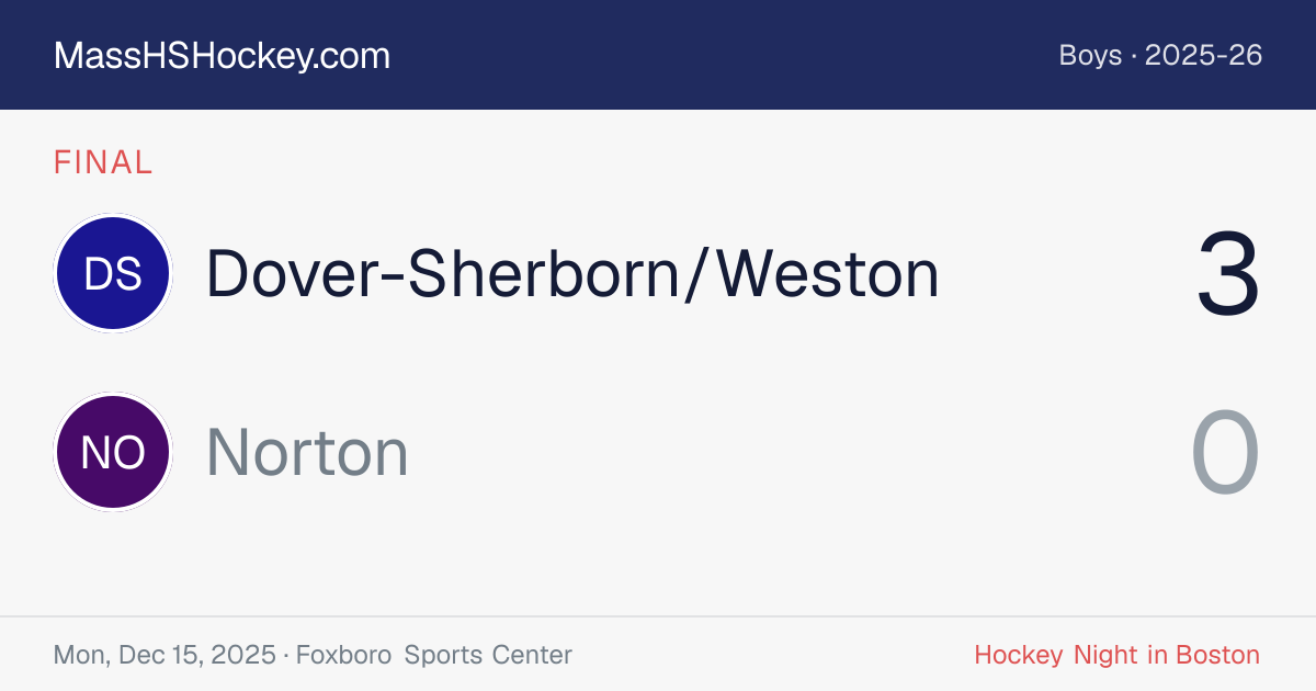 Dover-Sherborn/Weston at Norton score card