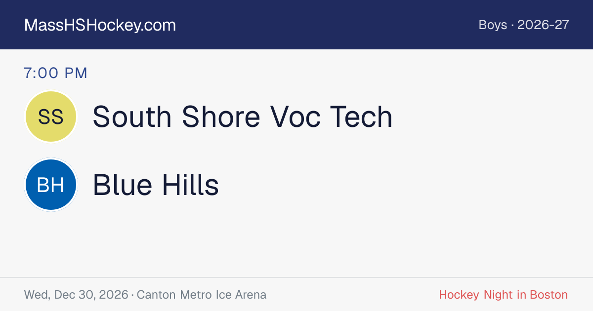 South Shore Voc Tech at Blue Hills score card