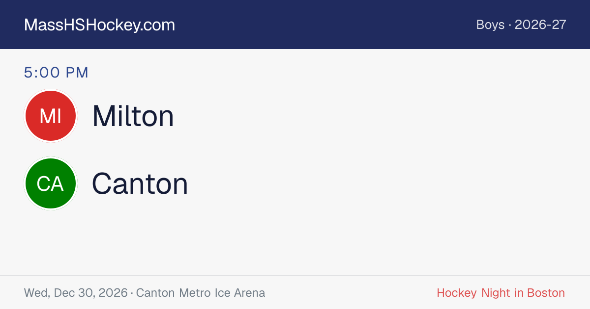 Milton at Canton score card