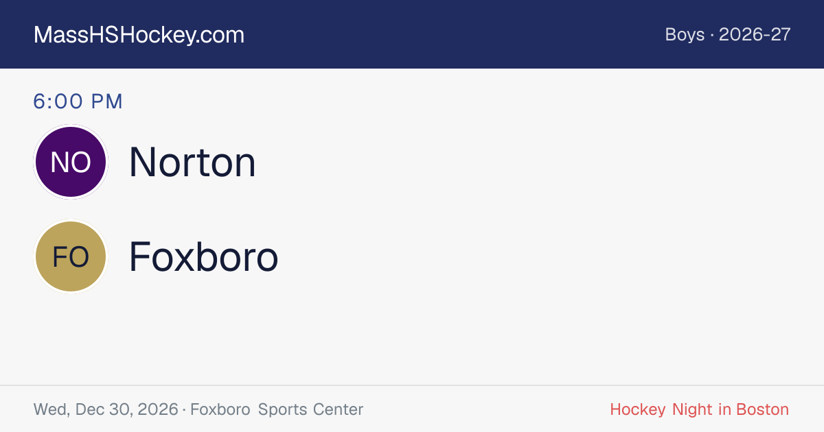 Norton at Foxboro score card