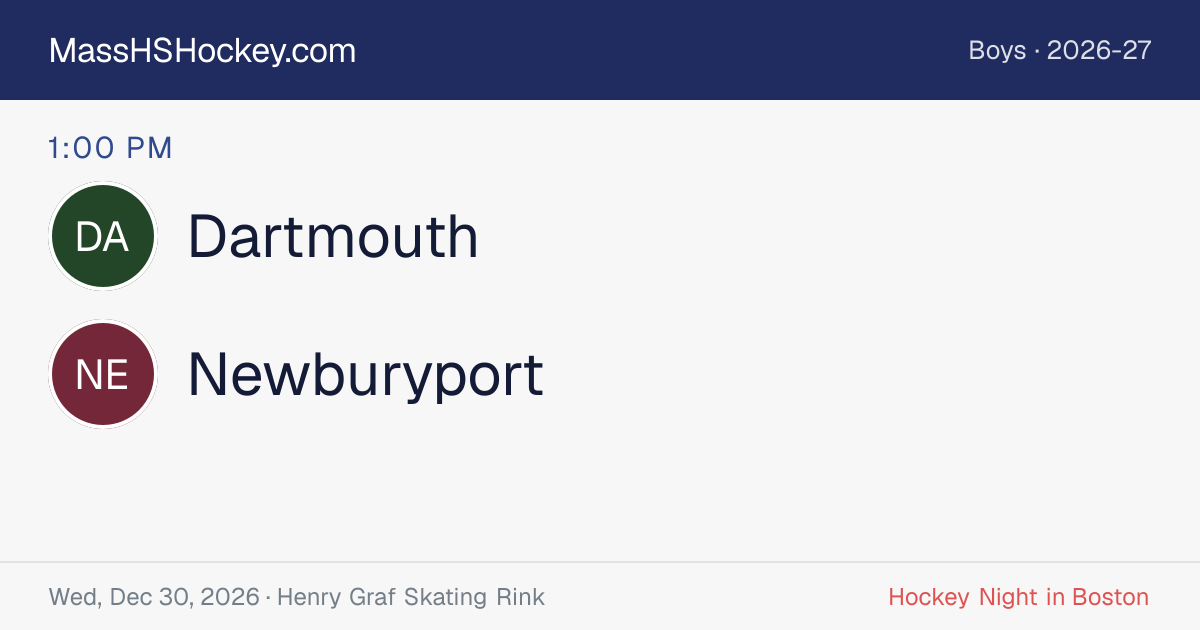Dartmouth at Newburyport score card