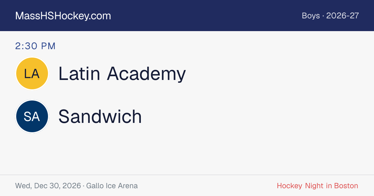 Latin Academy at Sandwich score card