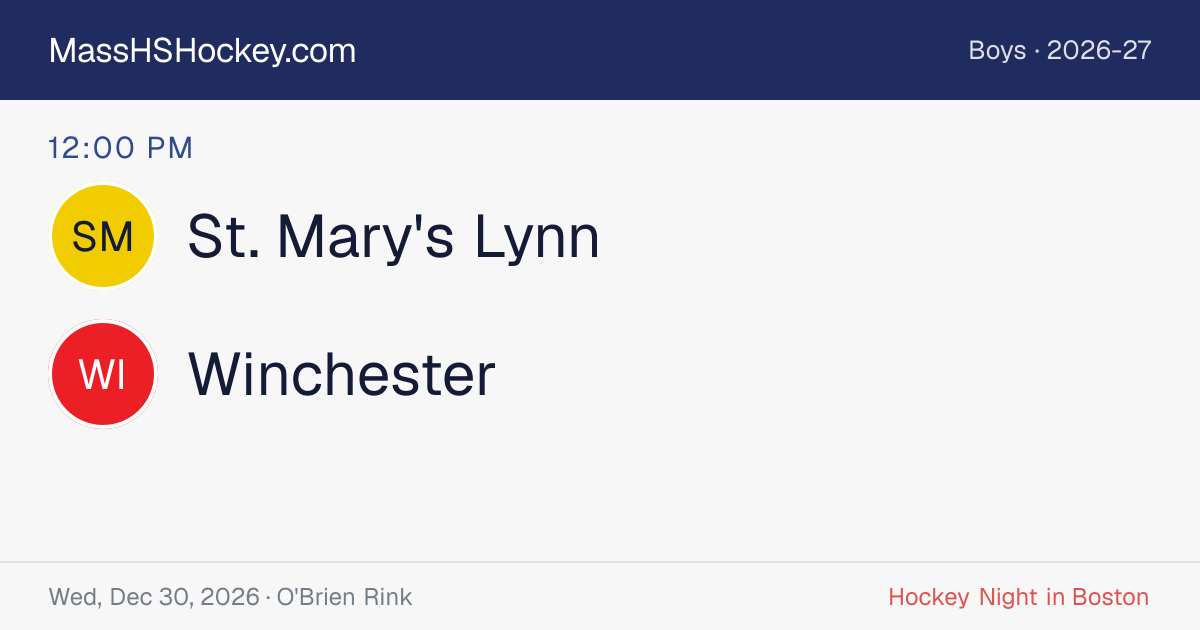 St. Mary's Lynn at Winchester score card