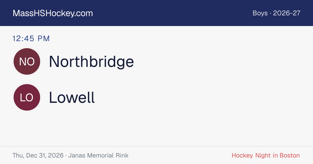 Northbridge at Lowell score card