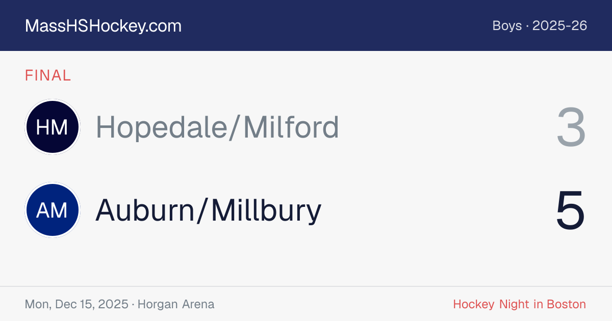 Hopedale/Milford at Auburn/Millbury score card