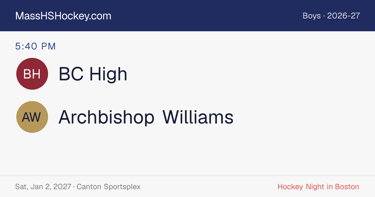 BC High at Archbishop Williams score card