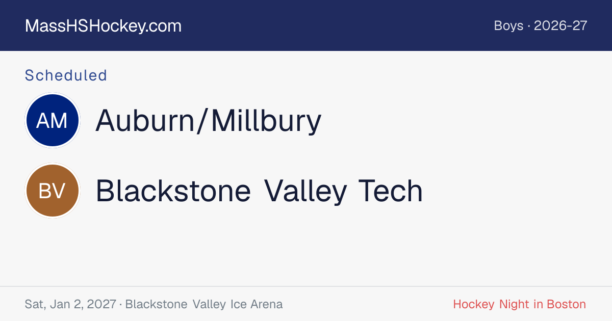 Auburn/Millbury at Blackstone Valley Tech score card