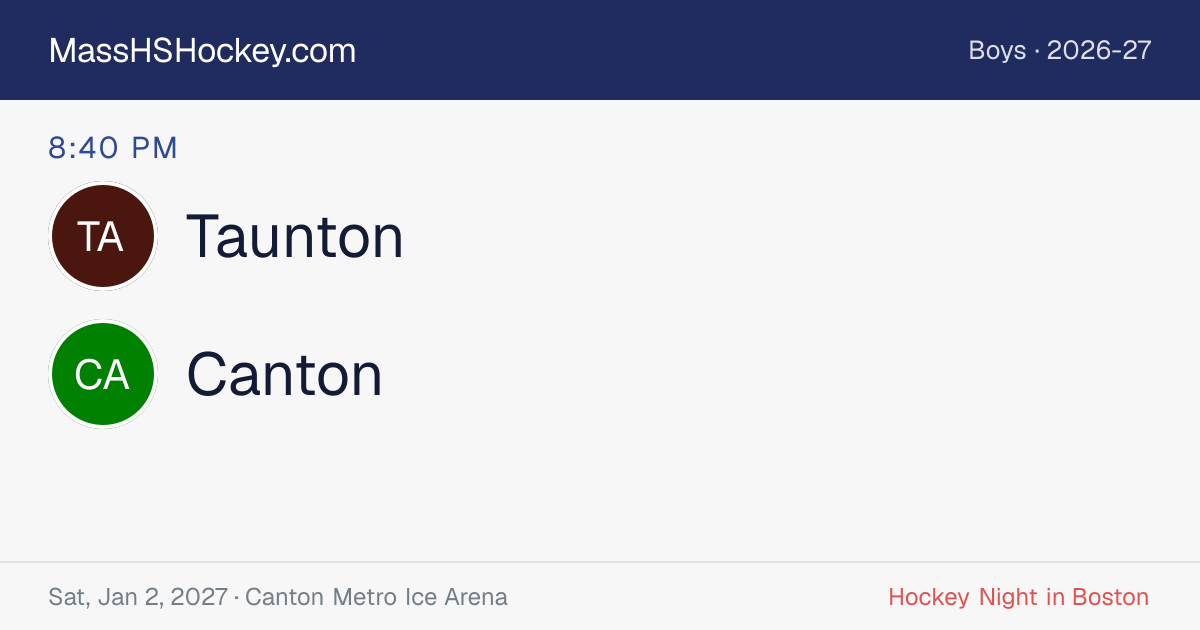 Taunton at Canton score card