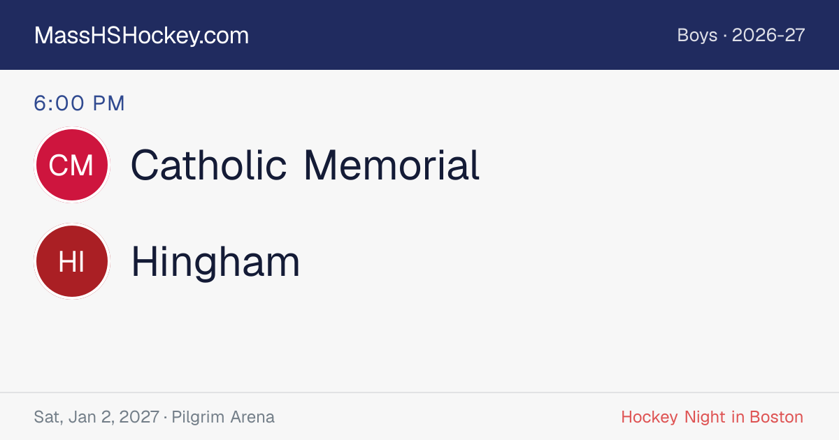 Catholic Memorial at Hingham score card