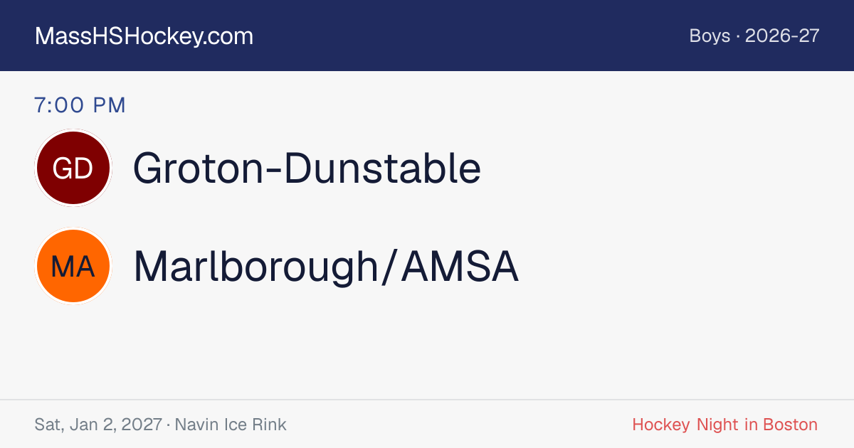 Groton-Dunstable at Marlborough/AMSA score card