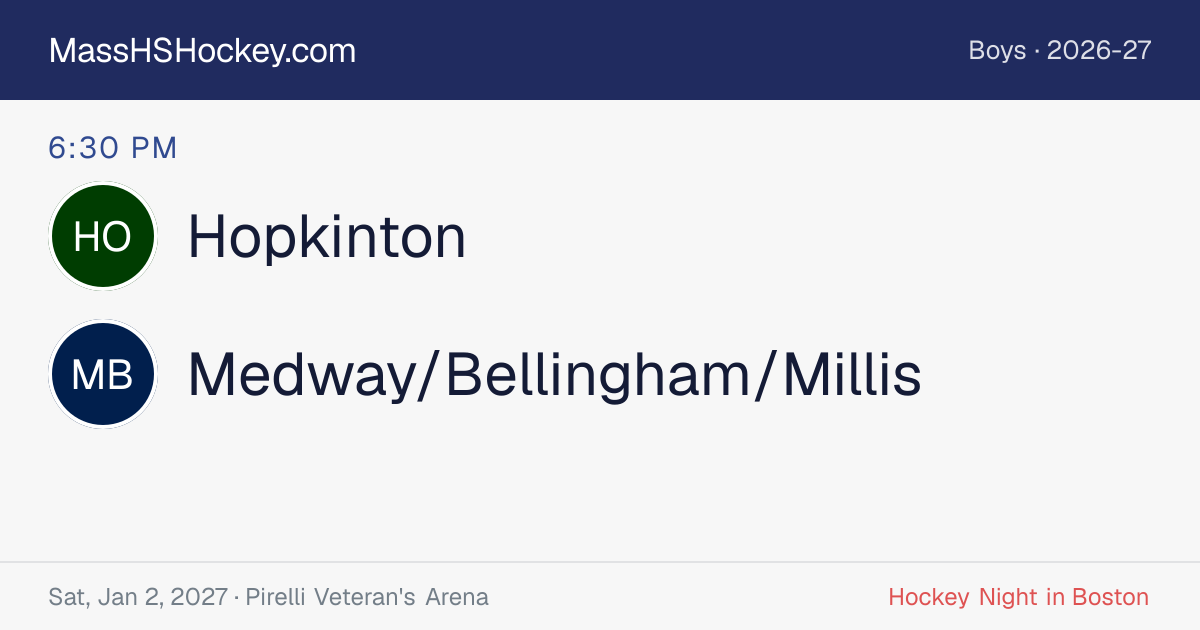 Hopkinton at Medway/Bellingham/Millis score card