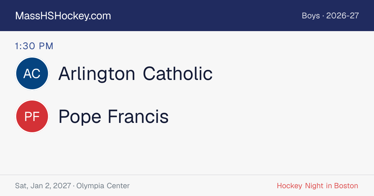Arlington Catholic at Pope Francis score card