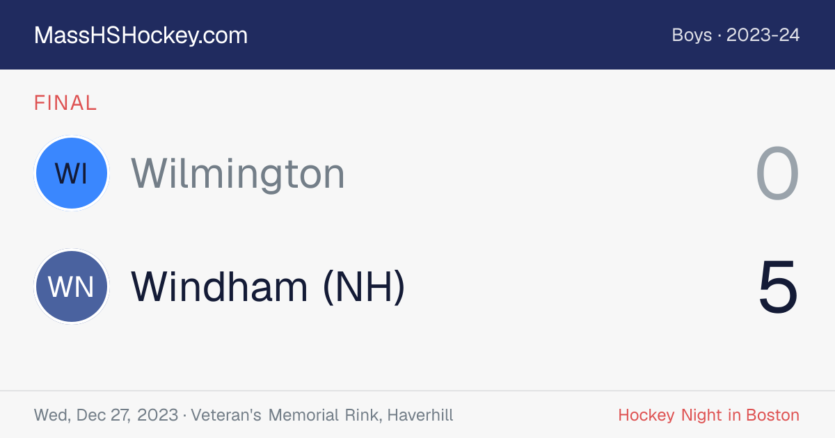 Wilmington at Windham (NH) score card