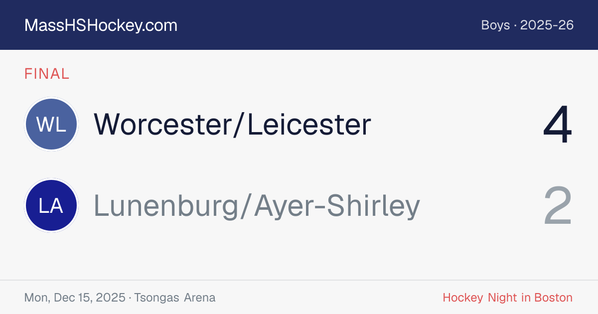 Worcester/Leicester at Lunenburg/Ayer-Shirley score card