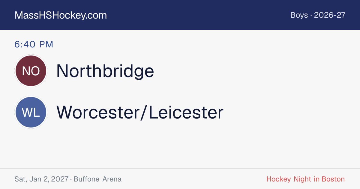 Northbridge at Worcester/Leicester score card