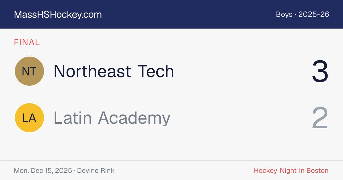 Northeast Tech at Latin Academy score card