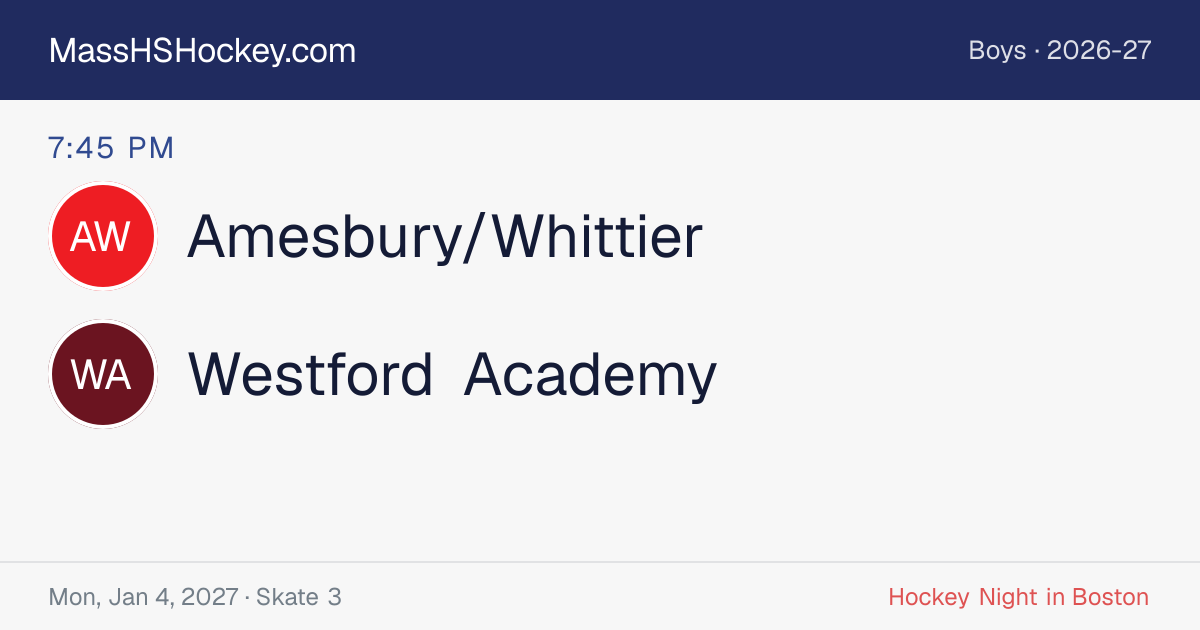 Amesbury/Whittier at Westford Academy score card