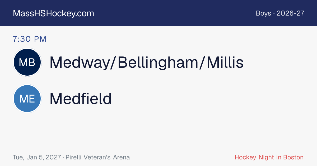 Medway/Bellingham/Millis at Medfield score card