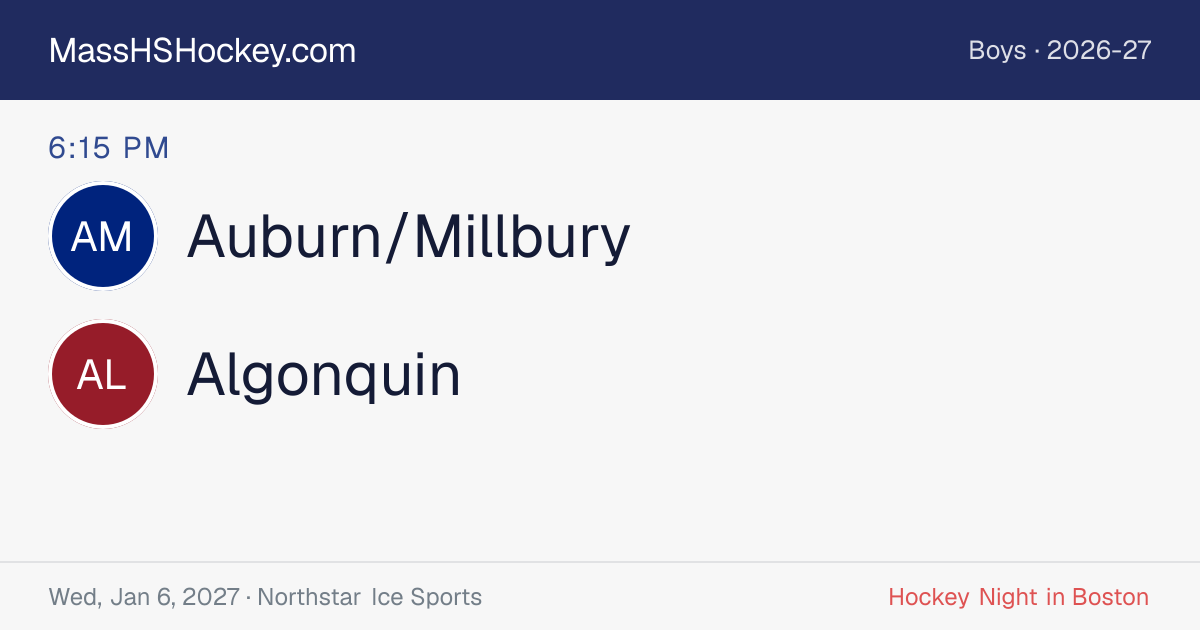 Auburn/Millbury at Algonquin score card