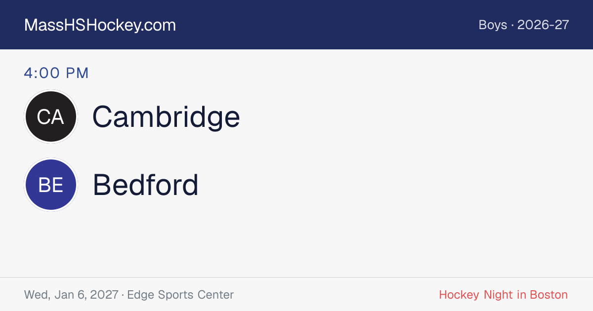 Cambridge at Bedford score card