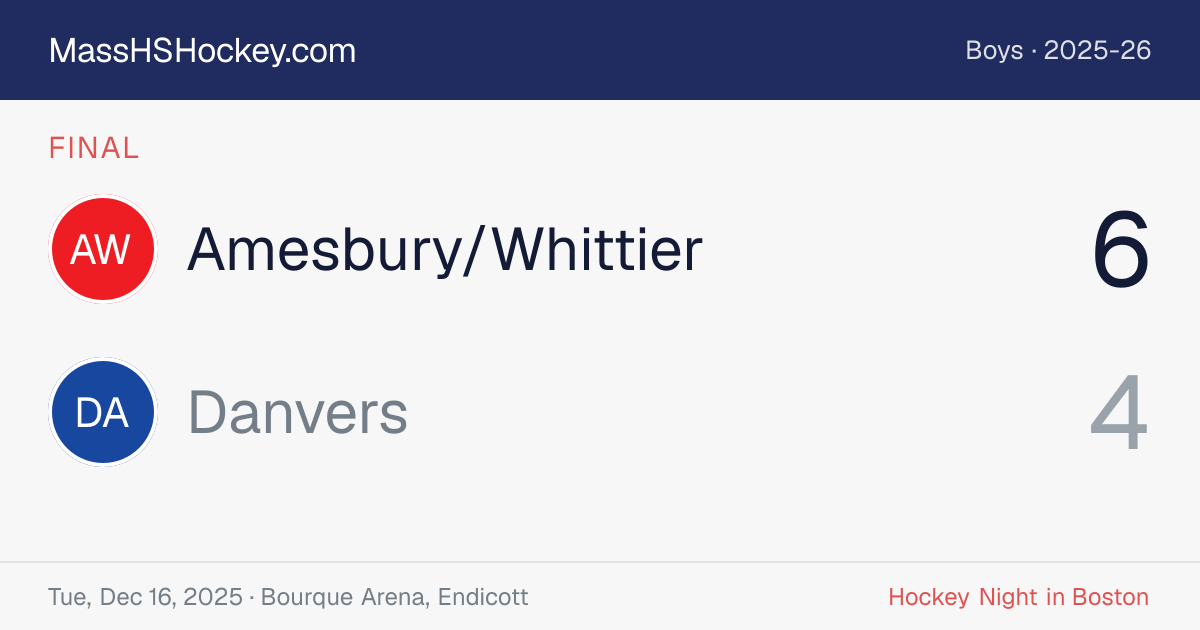 Amesbury/Whittier at Danvers score card