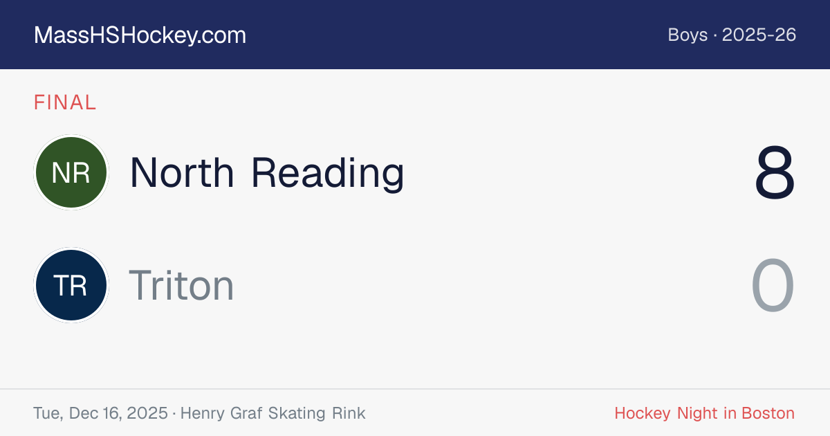 North Reading at Triton score card