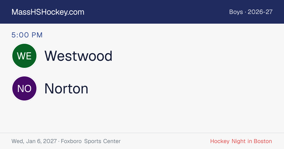 Westwood at Norton score card