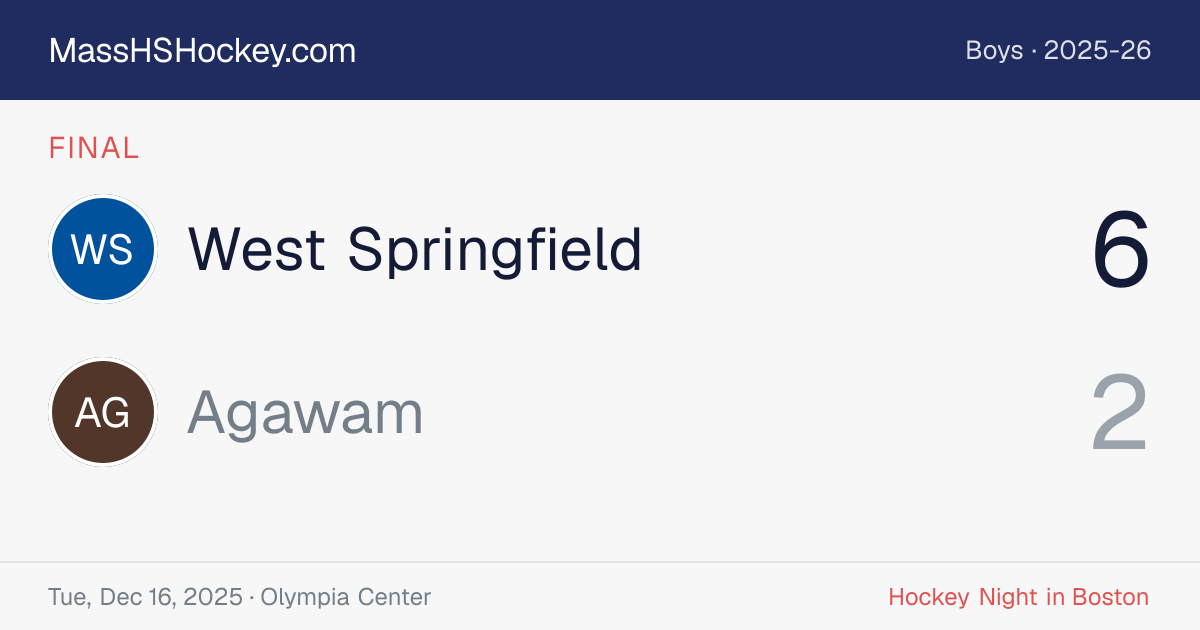 West Springfield at Agawam score card