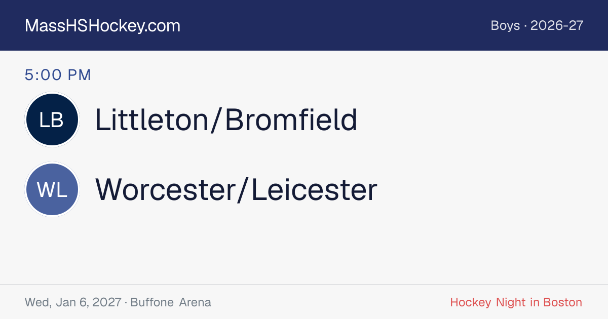 Littleton/Bromfield at Worcester/Leicester score card