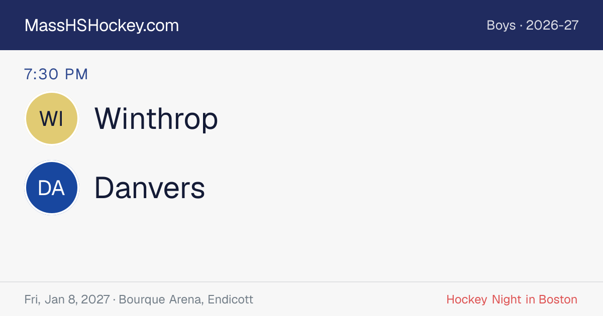 Winthrop at Danvers score card