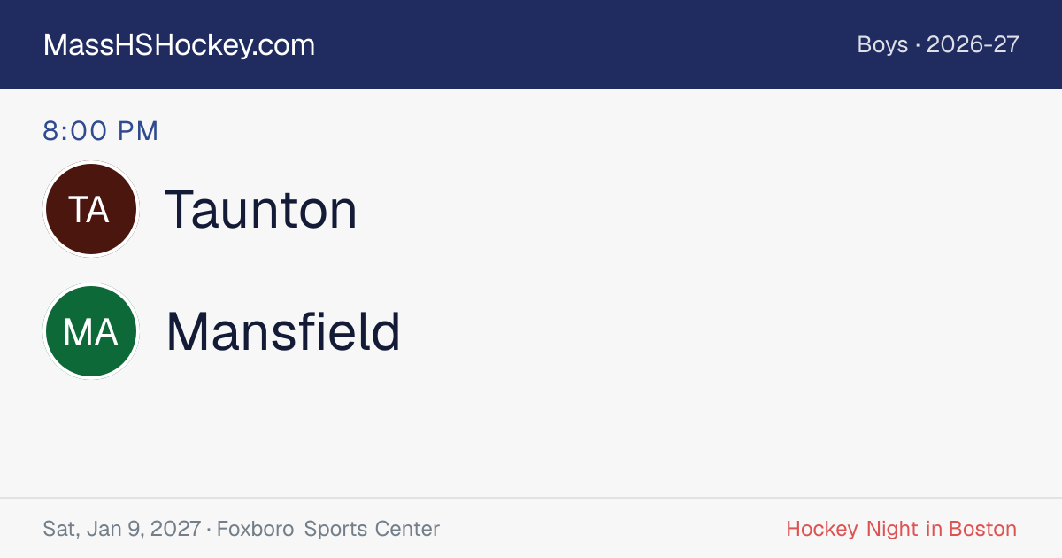 Taunton at Mansfield score card