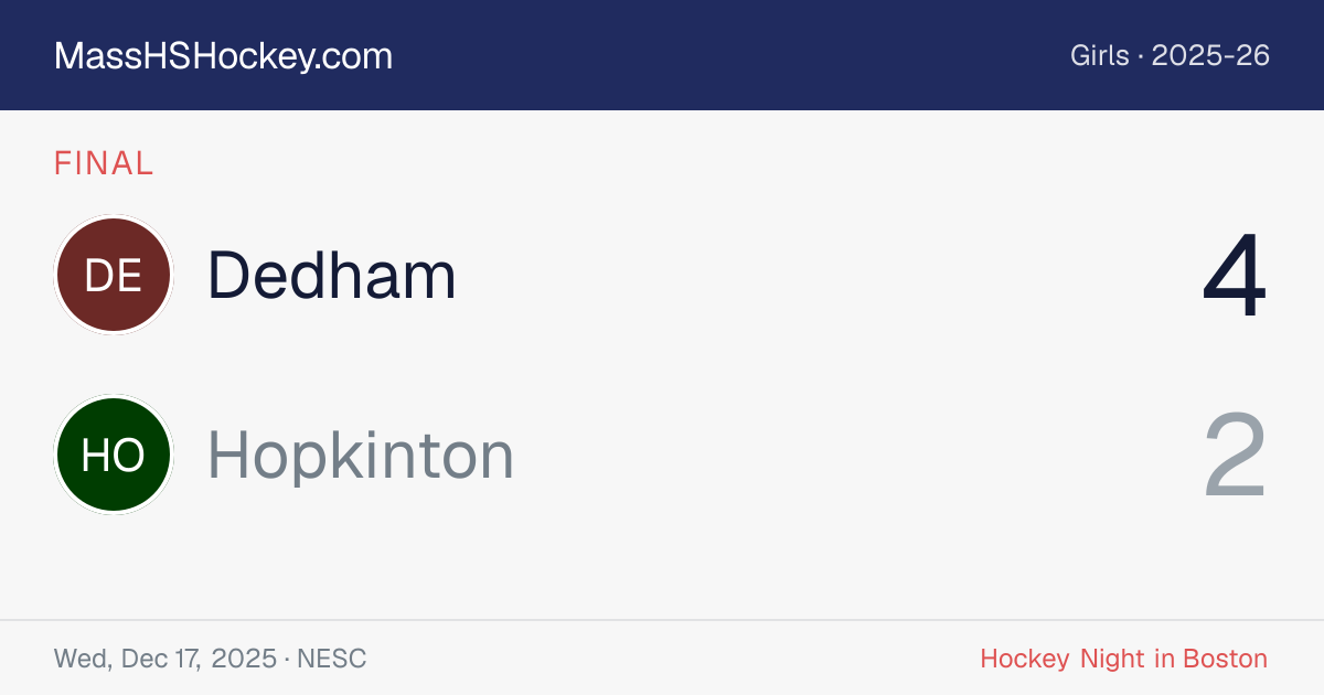 Dedham at Hopkinton score card
