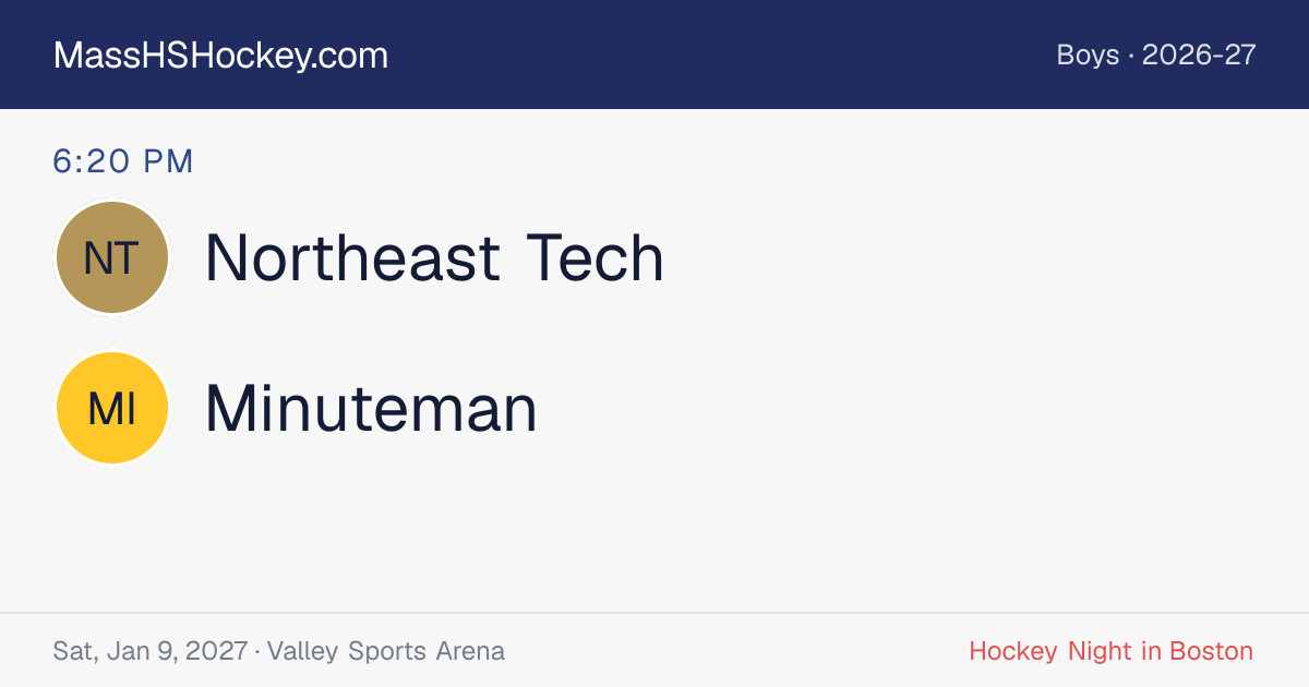 Northeast Tech at Minuteman score card