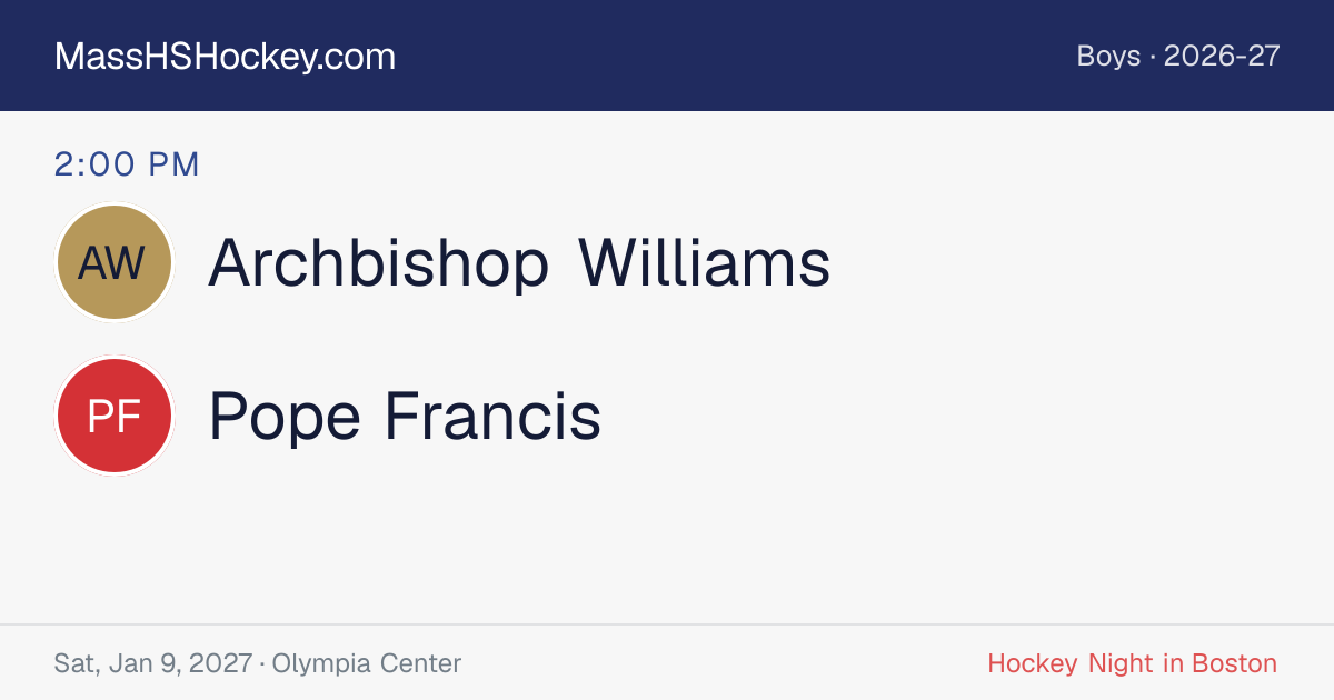 Archbishop Williams at Pope Francis score card