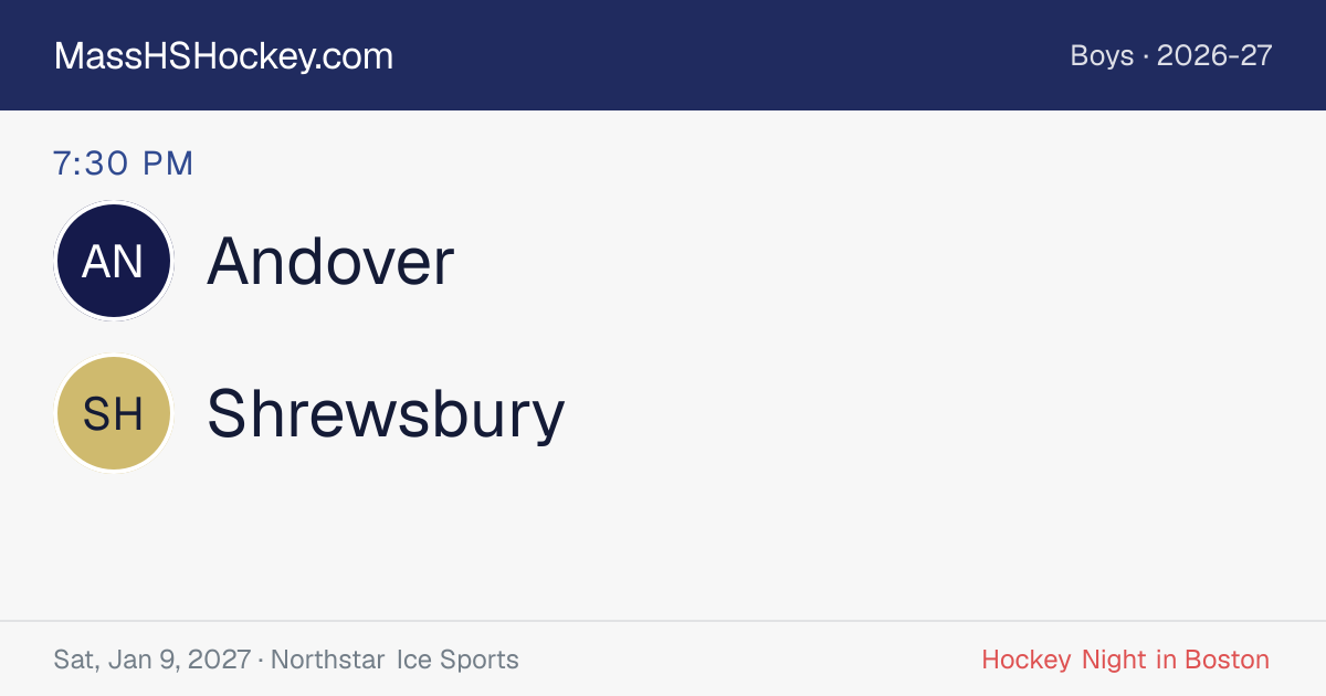 Andover at Shrewsbury score card