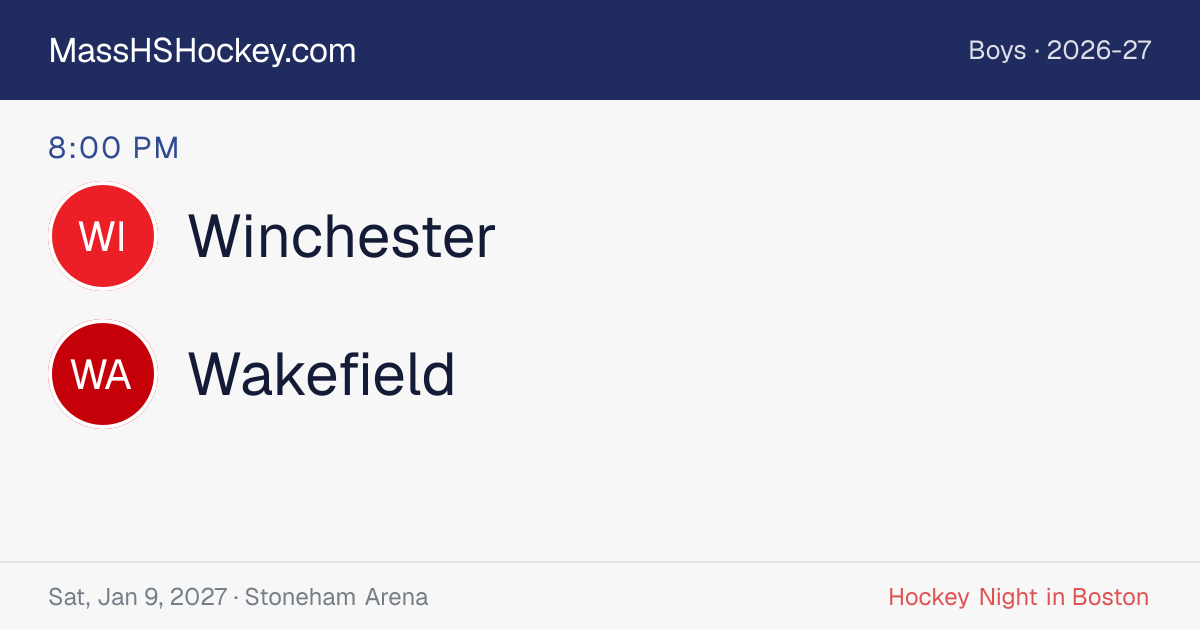 Winchester at Wakefield score card