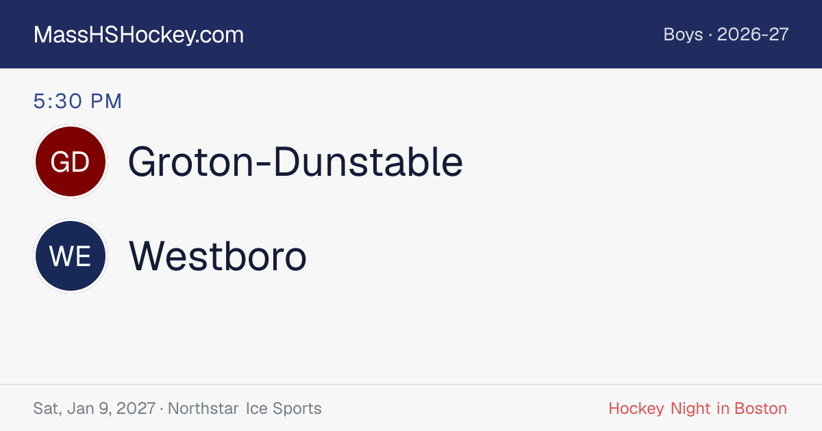 Groton-Dunstable at Westboro score card