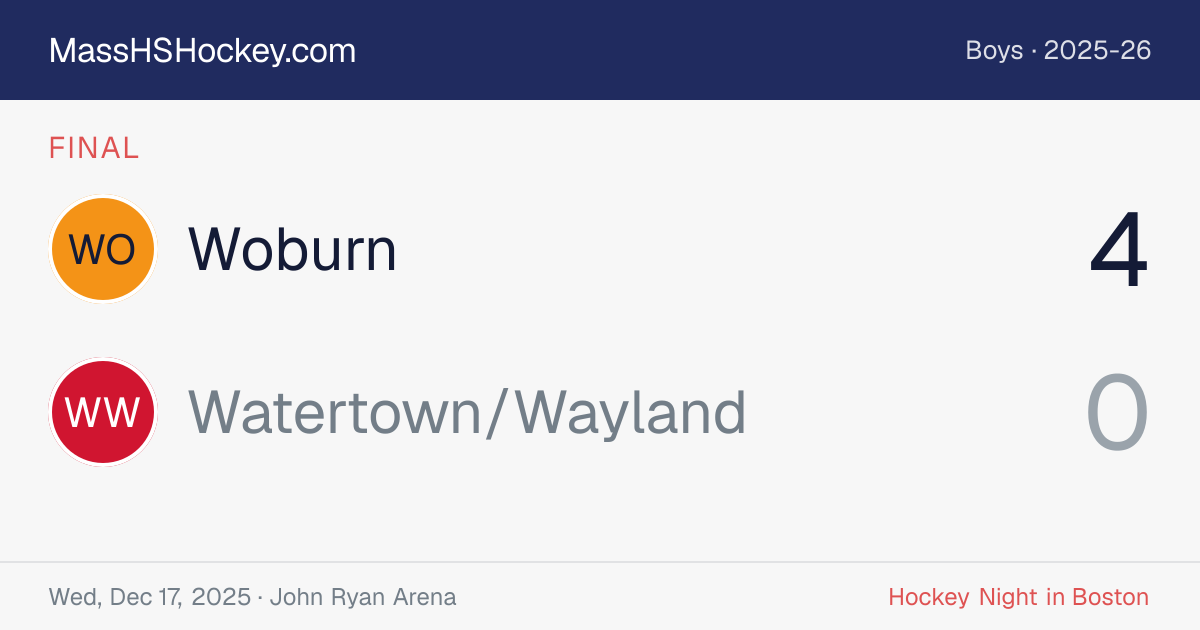 Woburn at Watertown/Wayland score card