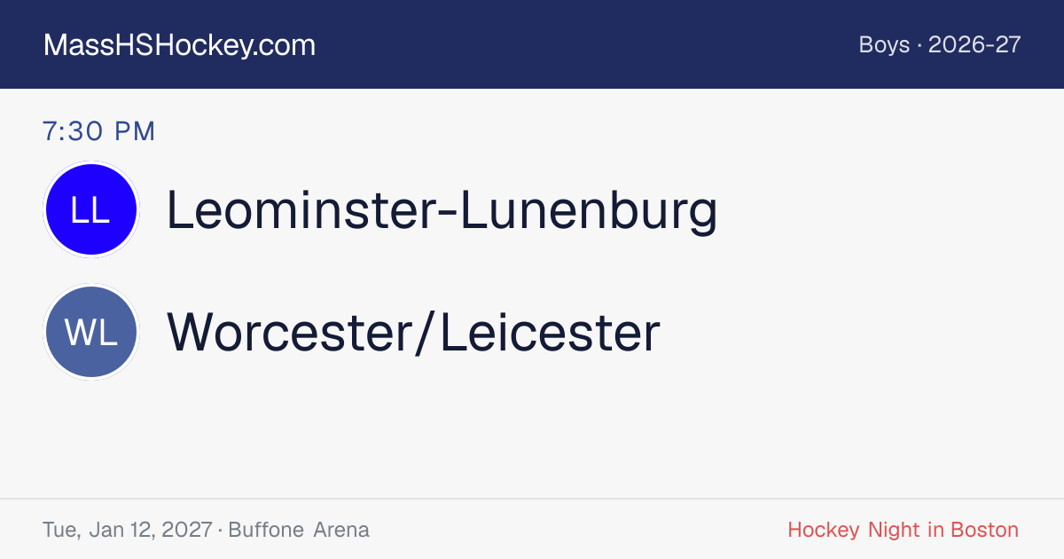 Leominster-Lunenburg at Worcester/Leicester score card