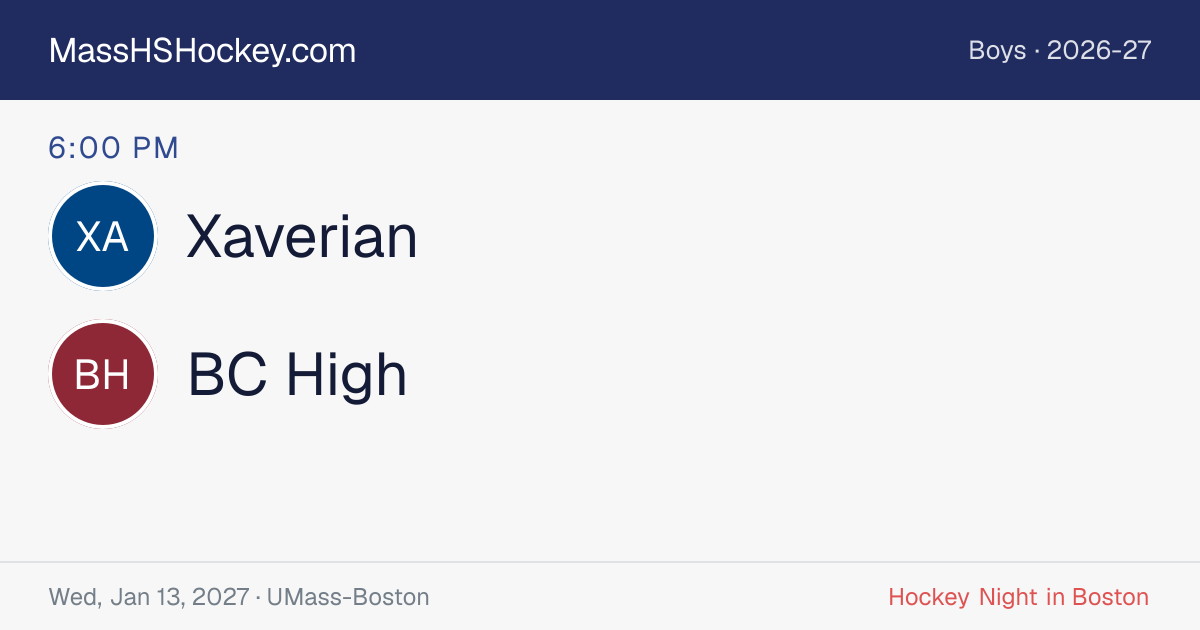Xaverian at BC High score card