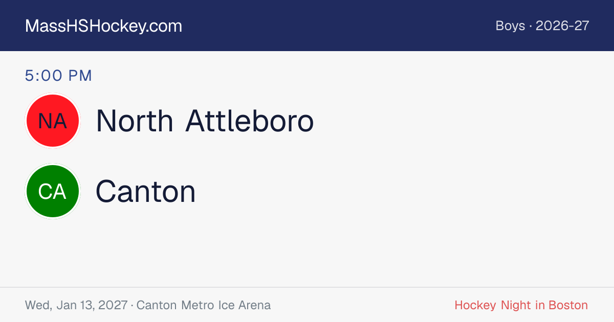North Attleboro at Canton score card