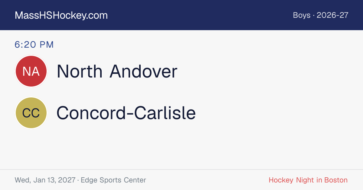 North Andover at Concord-Carlisle score card