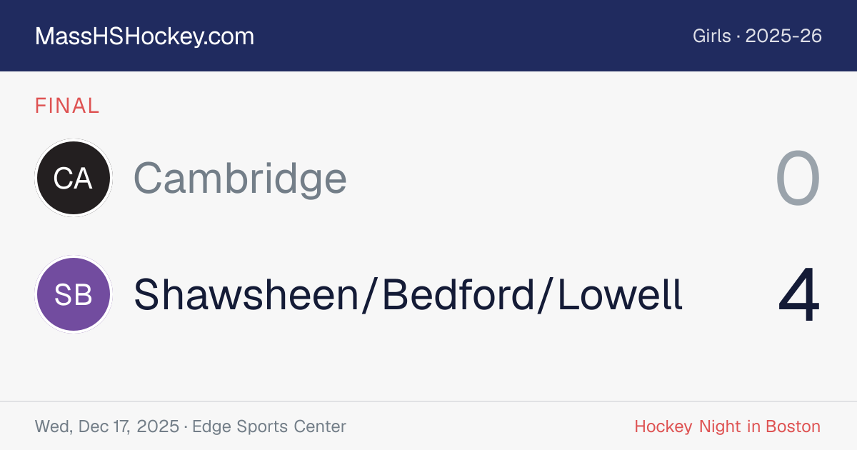 Cambridge at Shawsheen/Bedford/Lowell score card