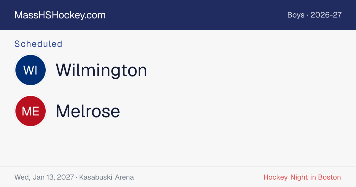 Wilmington at Melrose score card