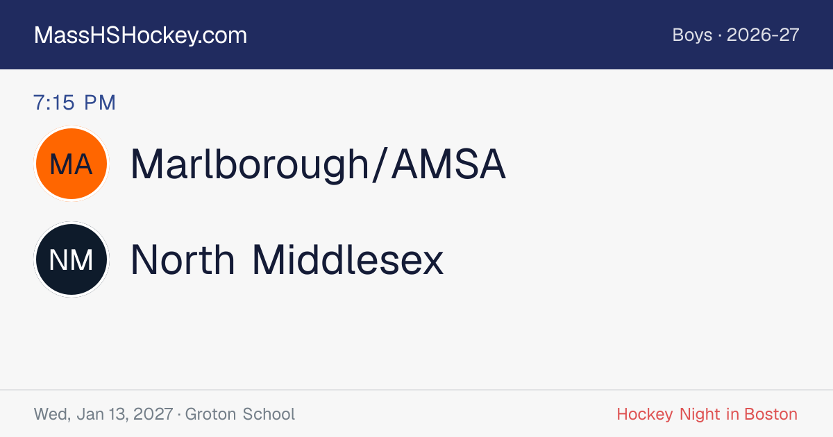 Marlborough/AMSA at North Middlesex score card