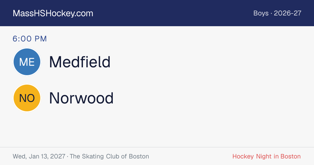 Medfield at Norwood score card