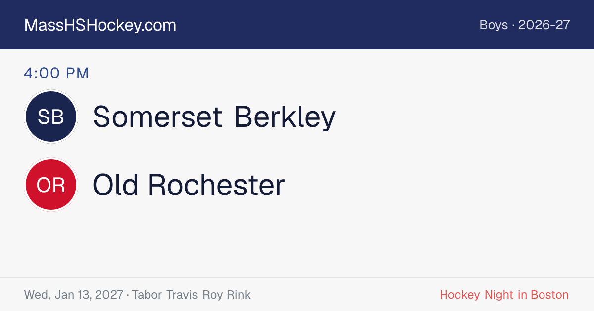 Somerset Berkley at Old Rochester score card