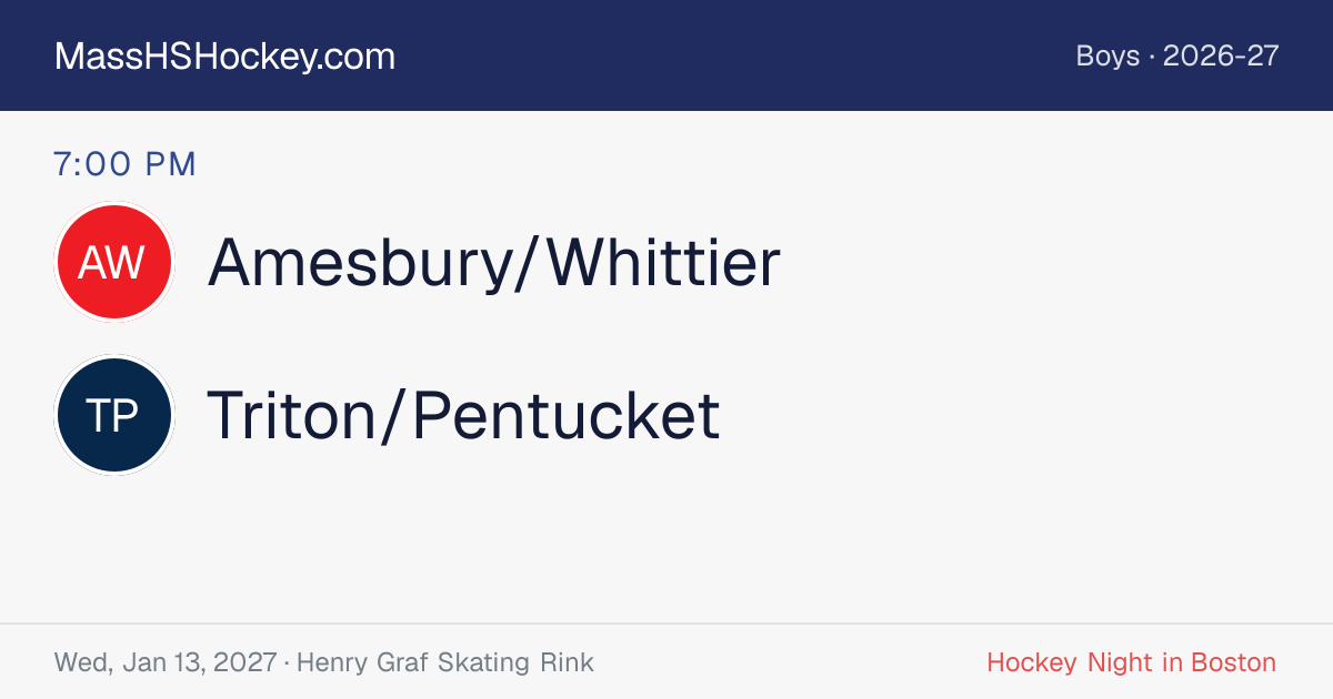Amesbury/Whittier at Triton/Pentucket score card