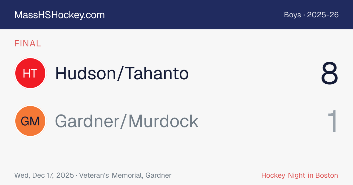 Hudson/Tahanto at Gardner/Murdock score card