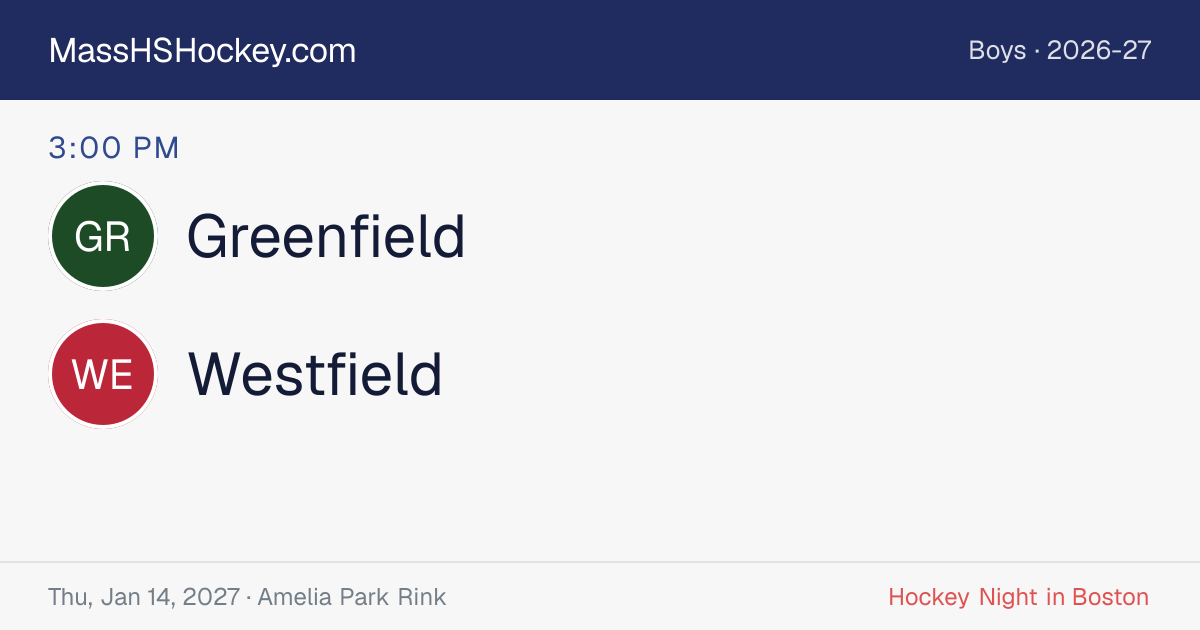 Greenfield at Westfield score card